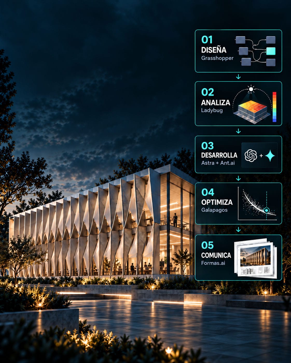 Arquitectura Paramétrica con IA